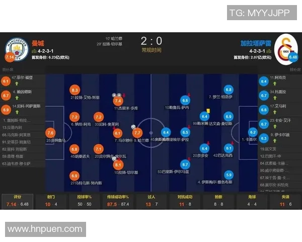 欧冠新球科技升级内置芯片实时追踪射门数据提升比赛分析能力