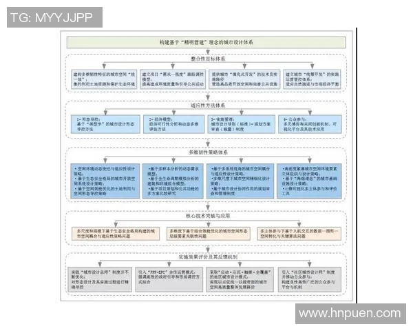羽毛球战术解析:杭州羽毛球队的战术控制与团队协作体系探讨