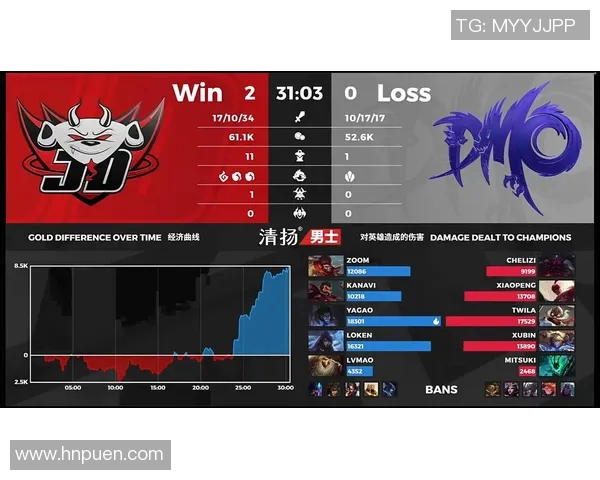 CSGO赛事热议JDG耐力争议引发玩家热烈讨论与反思 CSGO赛事热议JDG耐力争议引发玩家热烈讨论与反思
